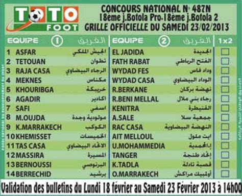 résultats chrono mdjs|TOTOFOOT .